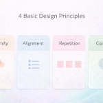 感覚だけに頼らないための、デザイン4つの基本原則
