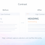 ④コントラスト Contrast