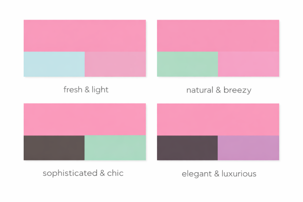 印象設計の考え方その③